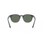 Occhiali Ray Ban RB 4259 601/71 51/20/145